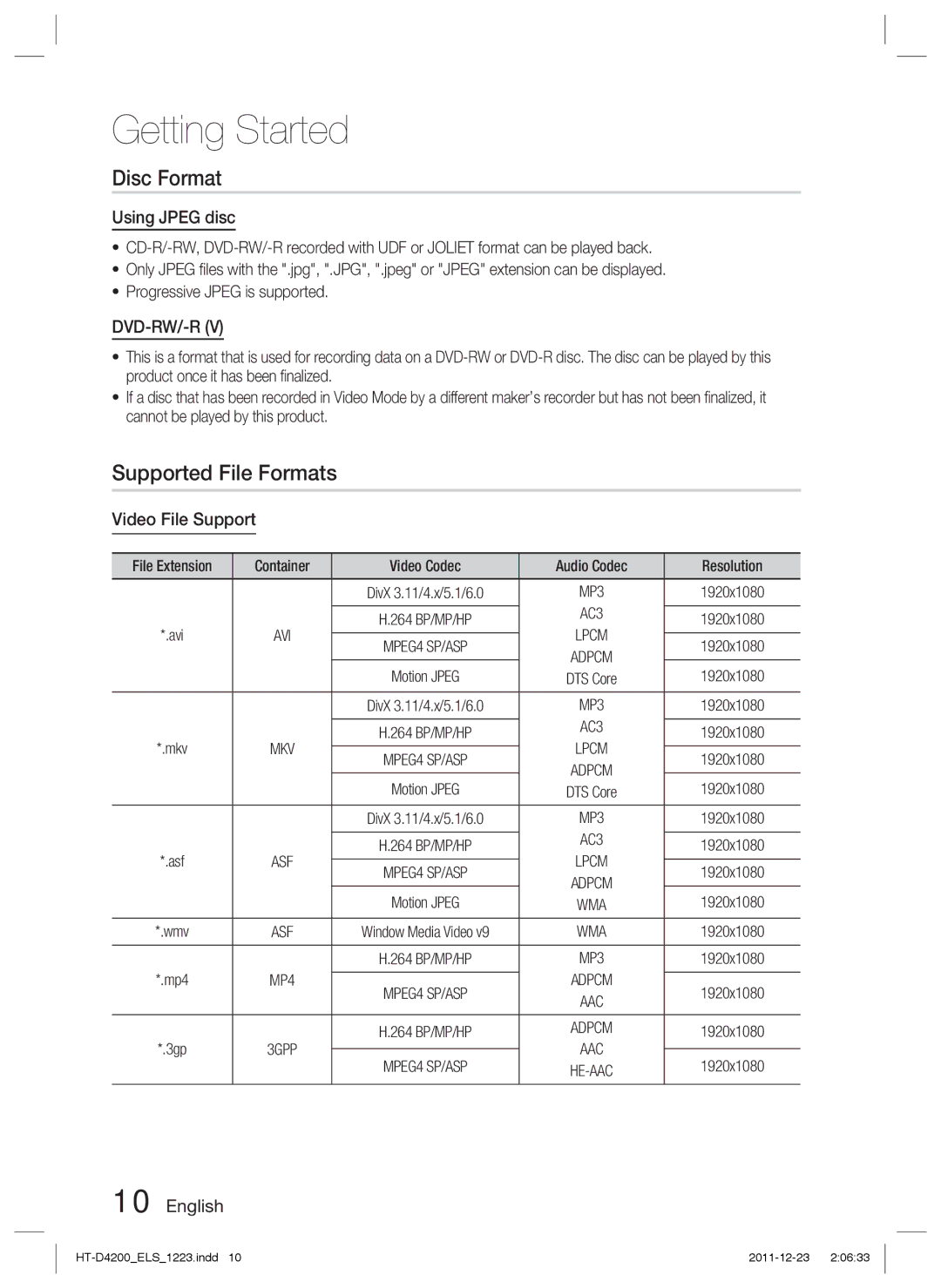 Samsung HT-D4200/ZF, HT-D4200/XN, HT-D4200/EN manual Disc Format, Supported File Formats, Using Jpeg disc, Video File Support 