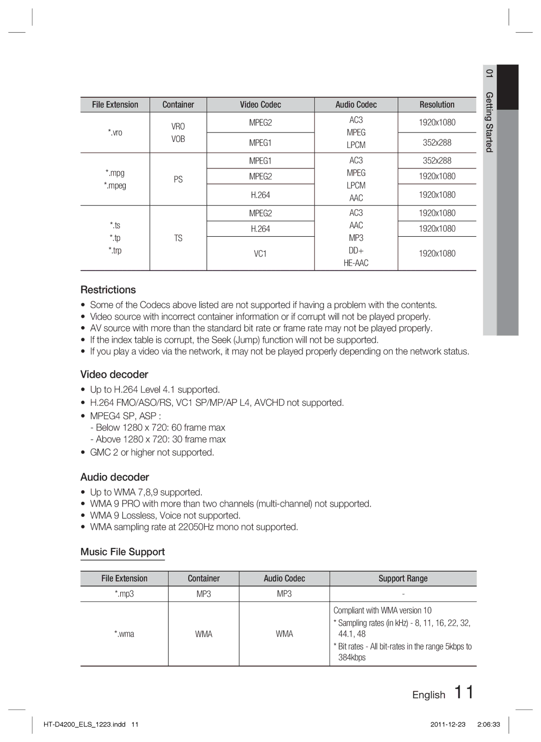 Samsung HT-D4200/XE, HT-D4200/XN, HT-D4200/EN, HT-D4200/ZF Restrictions, Video decoder, Audio decoder, Music File Support 