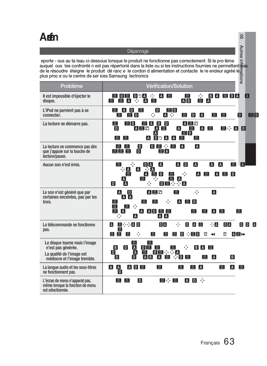 Samsung HT-D4200/XE, HT-D4200/XN, HT-D4200/EN, HT-D4200/ZF manual Autres informations, Dépannage 