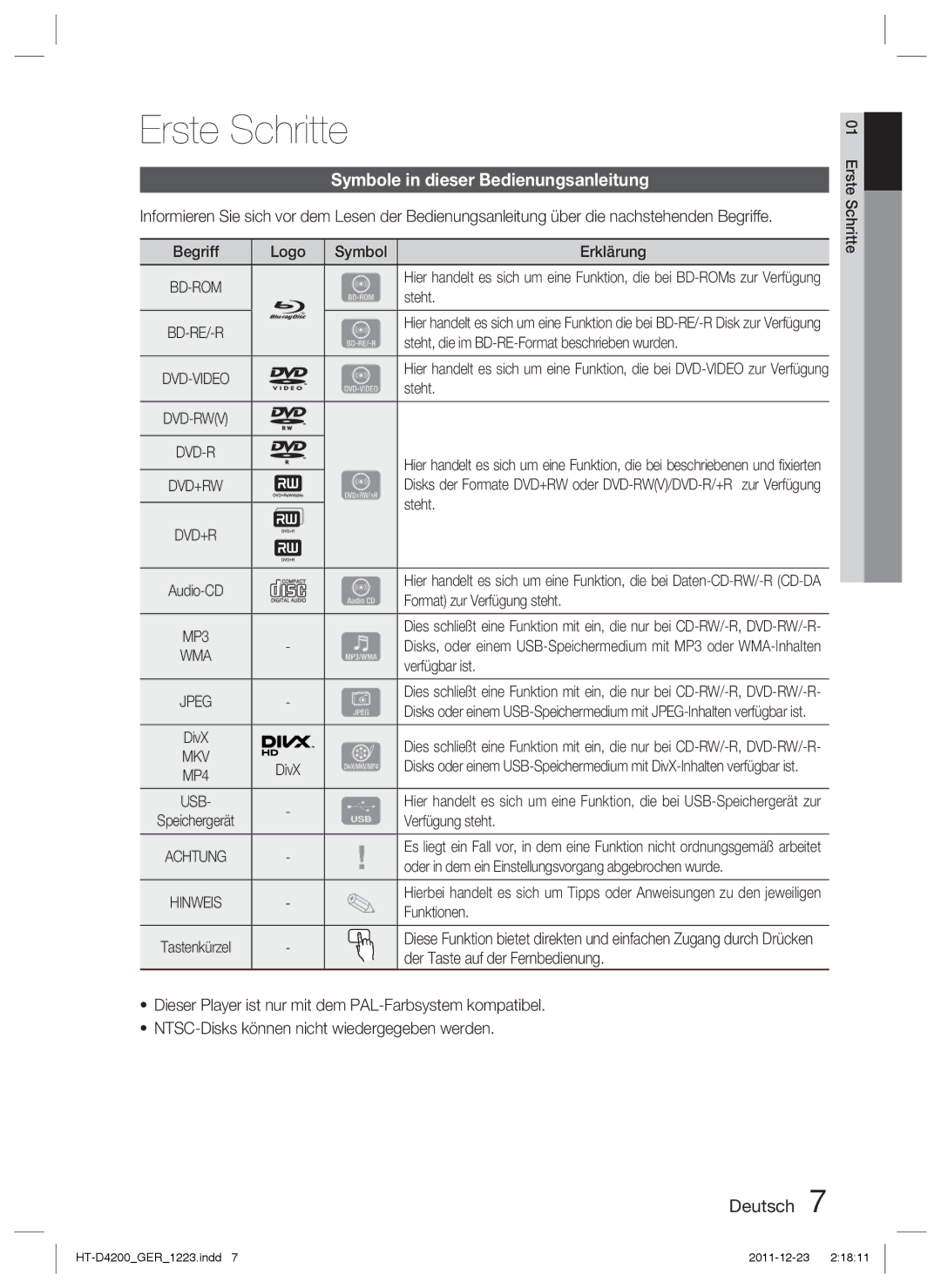 Samsung HT-D4200/XE, HT-D4200/XN, HT-D4200/EN, HT-D4200/ZF manual Erste Schritte, Symbole in dieser Bedienungsanleitung 