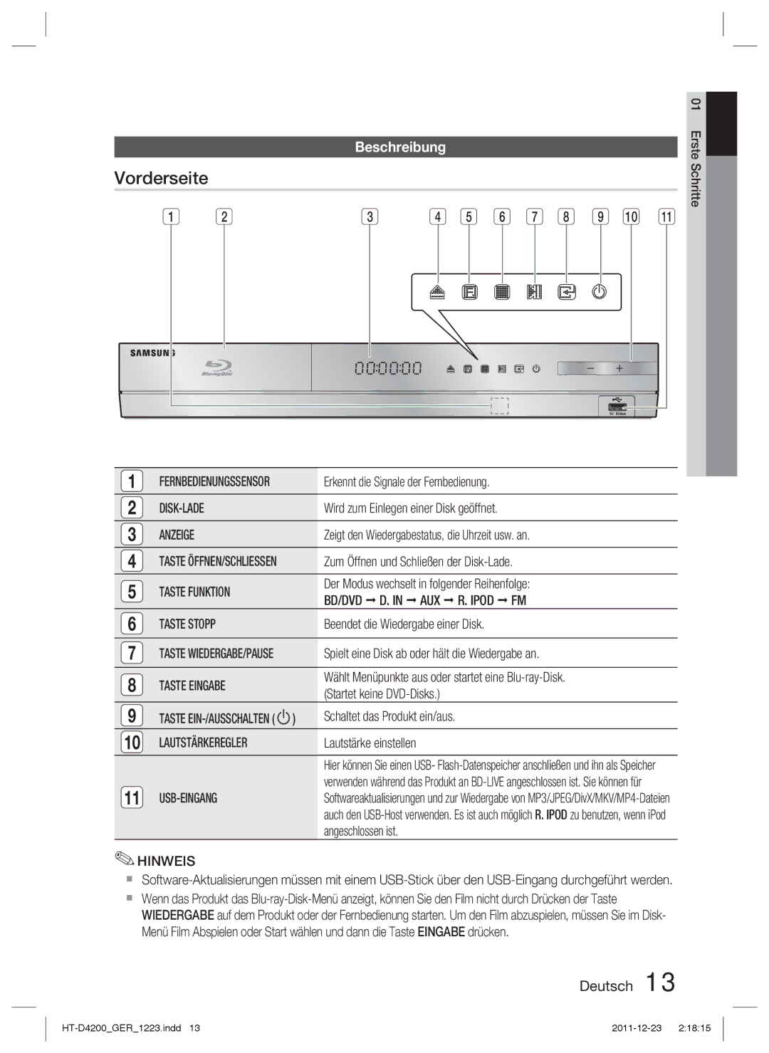 Samsung HT-D4200/EN, HT-D4200/XN, HT-D4200/ZF, HT-D4200/XE manual Vorderseite, Beschreibung 