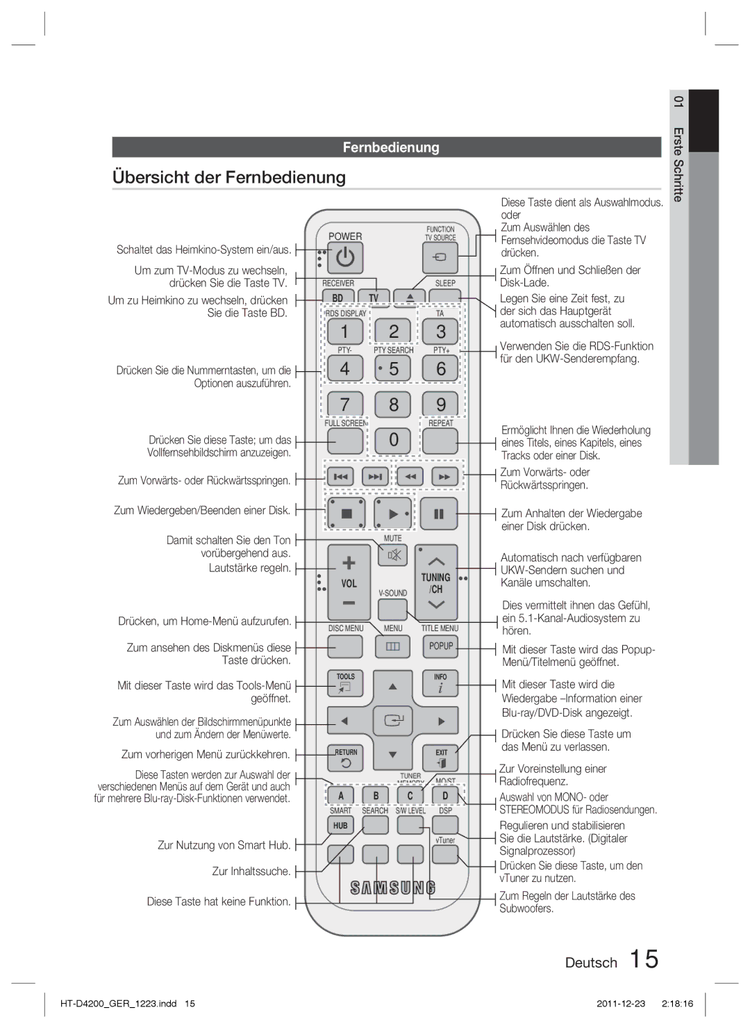 Samsung HT-D4200/XE, HT-D4200/XN, HT-D4200/EN, HT-D4200/ZF manual Übersicht der Fernbedienung 