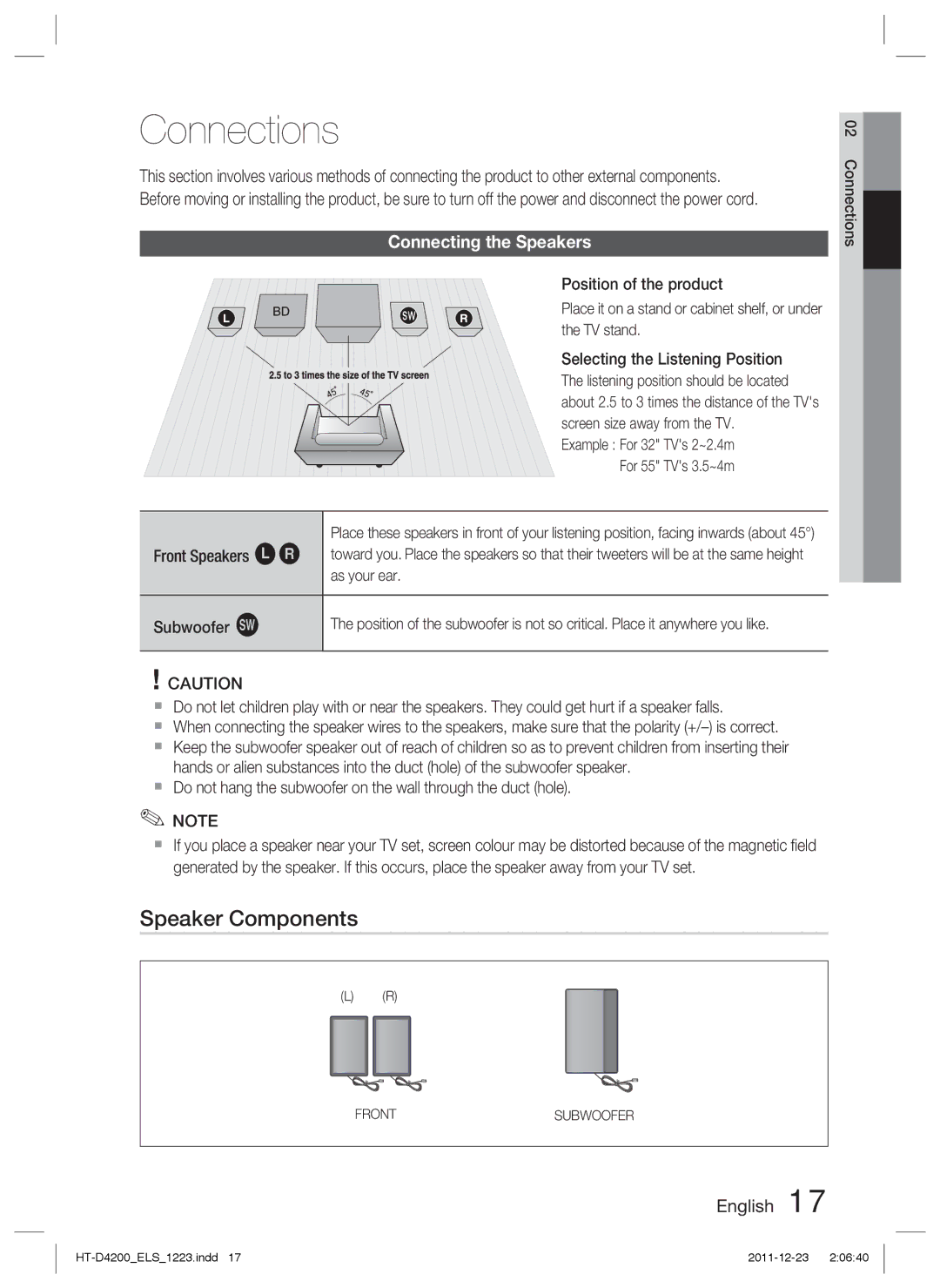 Samsung HT-D4200/EN, HT-D4200/XN, HT-D4200/ZF, HT-D4200/XE manual Connections, Speaker Components, Connecting the Speakers 