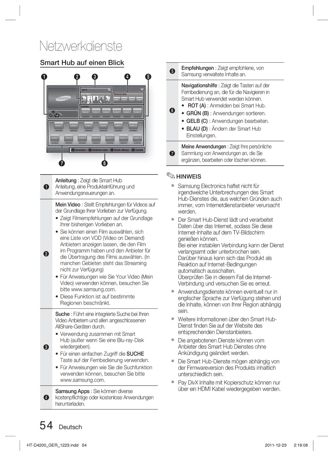 Samsung HT-D4200/ZF, HT-D4200/XN, HT-D4200/EN manual Smart Hub auf einen Blick, Anleitung Zeigt die Smart Hub, Wiedergeben 