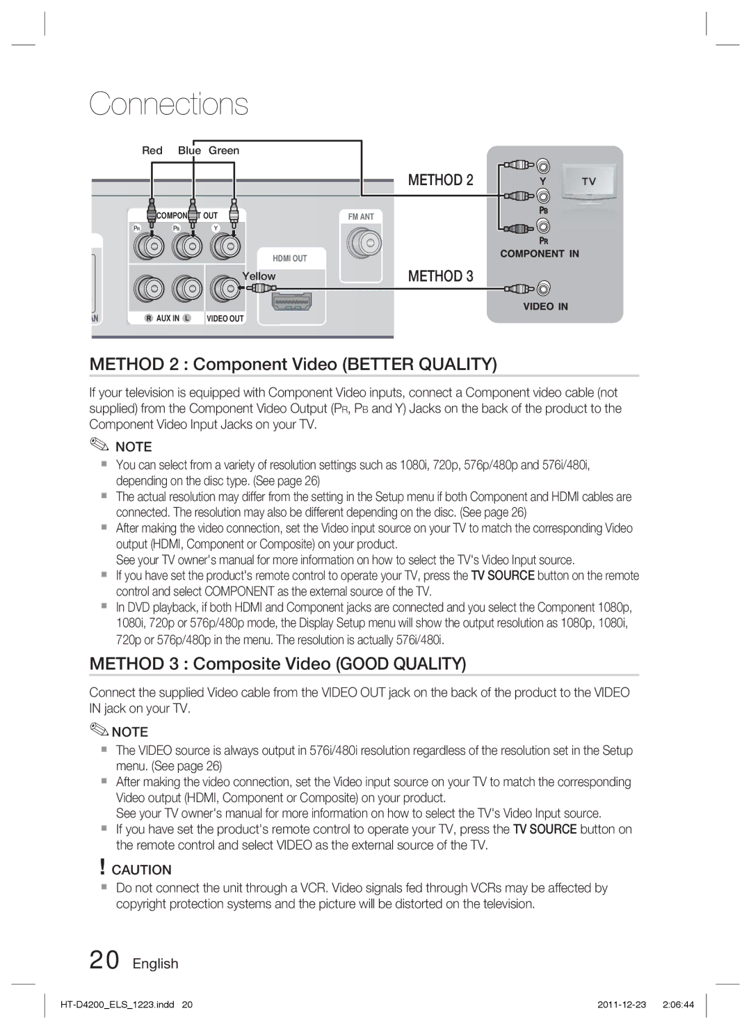 Samsung HT-D4200/XN, HT-D4200/EN manual Method 2 Component Video Better Quality, Method 3 Composite Video Good Quality 