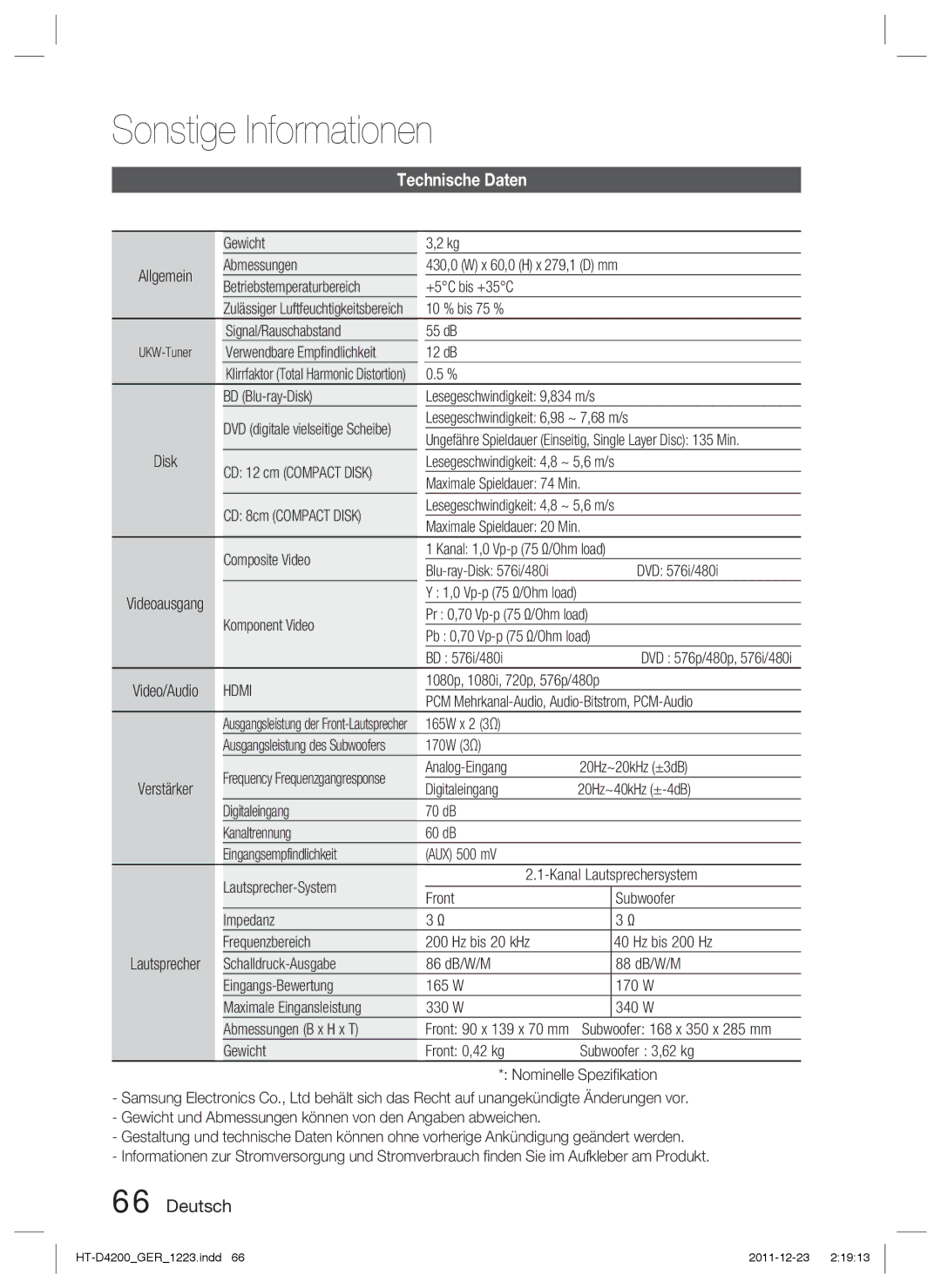 Samsung HT-D4200/ZF, HT-D4200/XN, HT-D4200/EN, HT-D4200/XE manual Technische Daten, Hdmi 