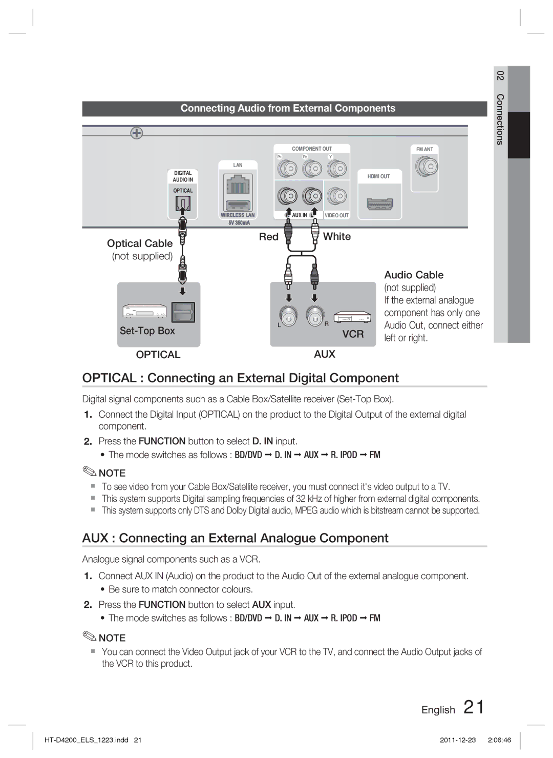 Samsung HT-D4200/EN manual Optical Connecting an External Digital Component, AUX Connecting an External Analogue Component 