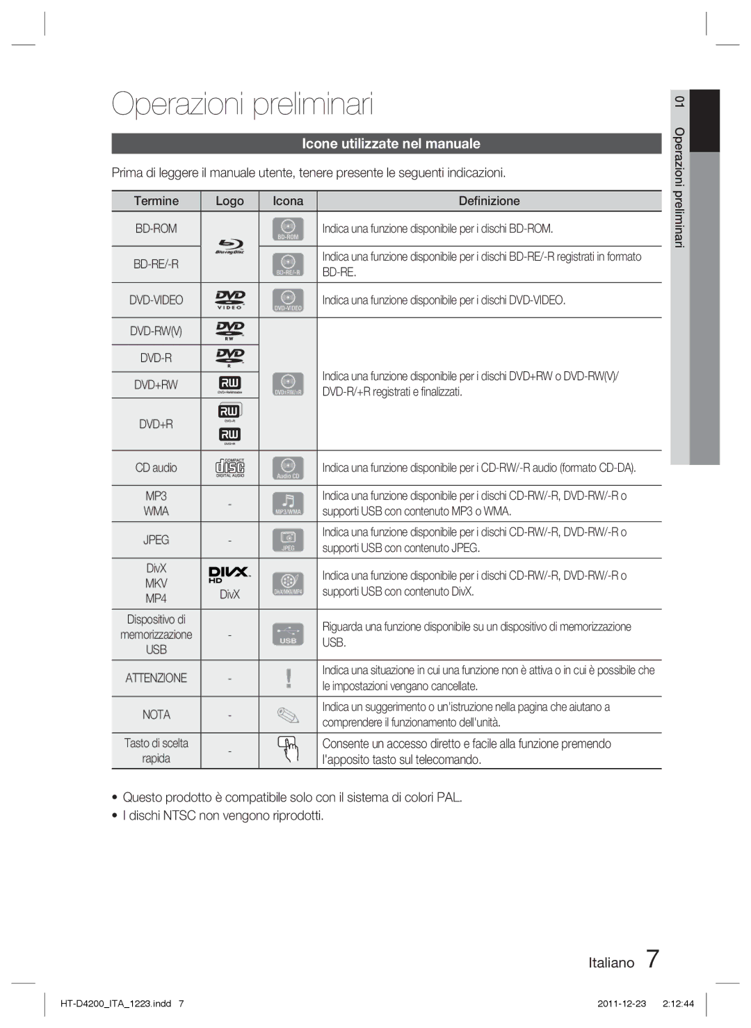 Samsung HT-D4200/XE, HT-D4200/XN, HT-D4200/EN, HT-D4200/ZF Operazioni preliminari, Icone utilizzate nel manuale 