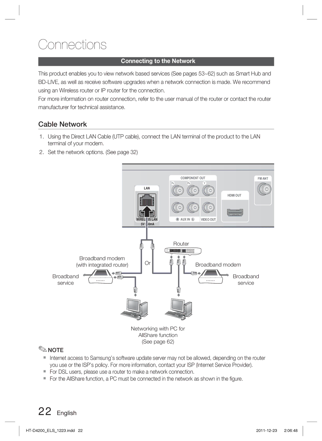 Samsung HT-D4200/ZF, HT-D4200/XN manual Connecting to the Network, Broadband Service, Broadband modem With integrated router 