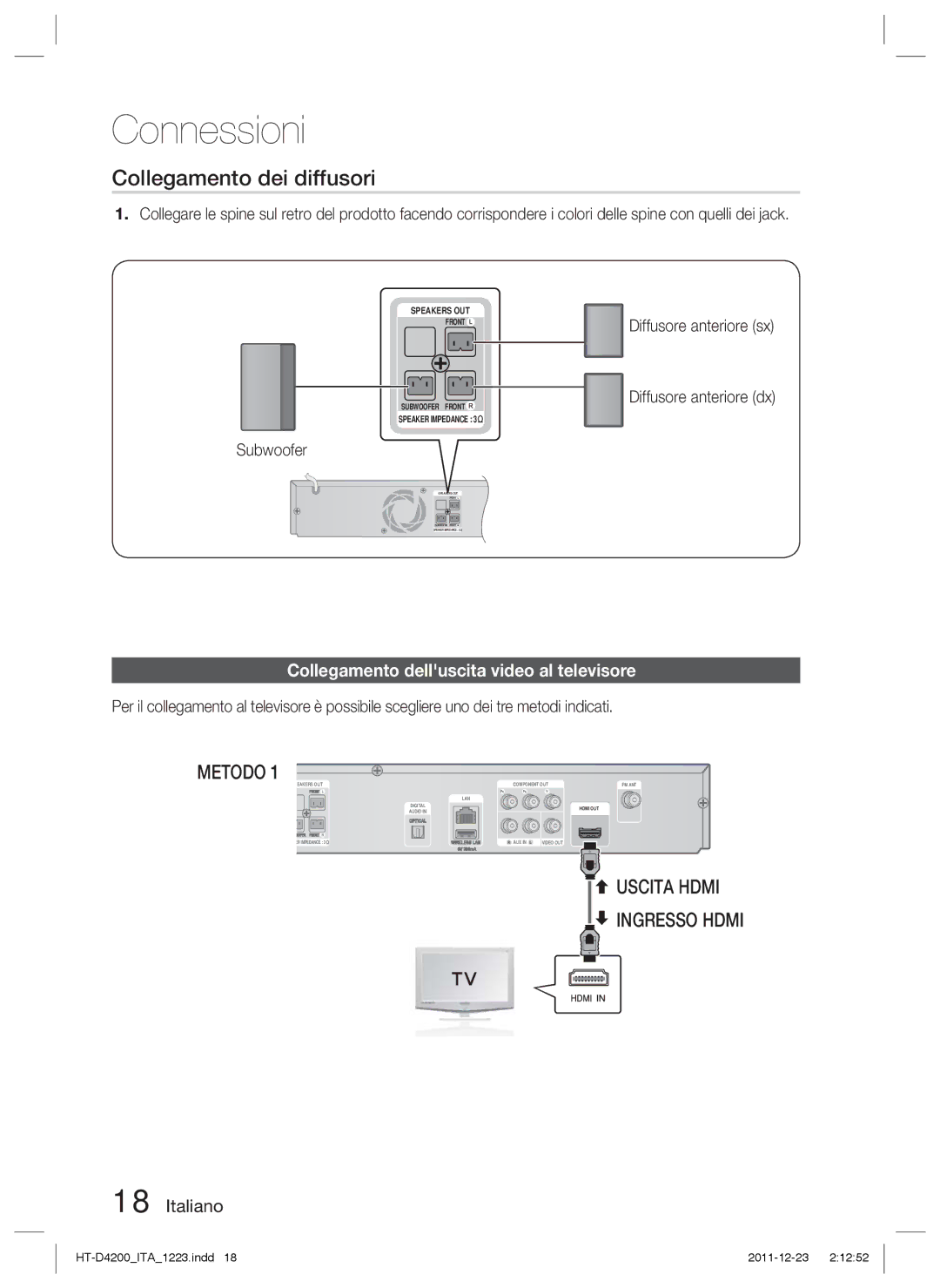 Samsung HT-D4200/ZF, HT-D4200/XN, HT-D4200/EN manual Collegamento dei diffusori, Collegamento delluscita video al televisore 