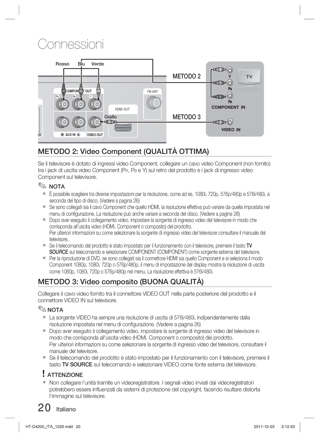 Samsung HT-D4200/XN manual Metodo 2 Video Component Qualità Ottima, Metodo 3 Video composito Buona Qualità, Rosso Blu Verde 