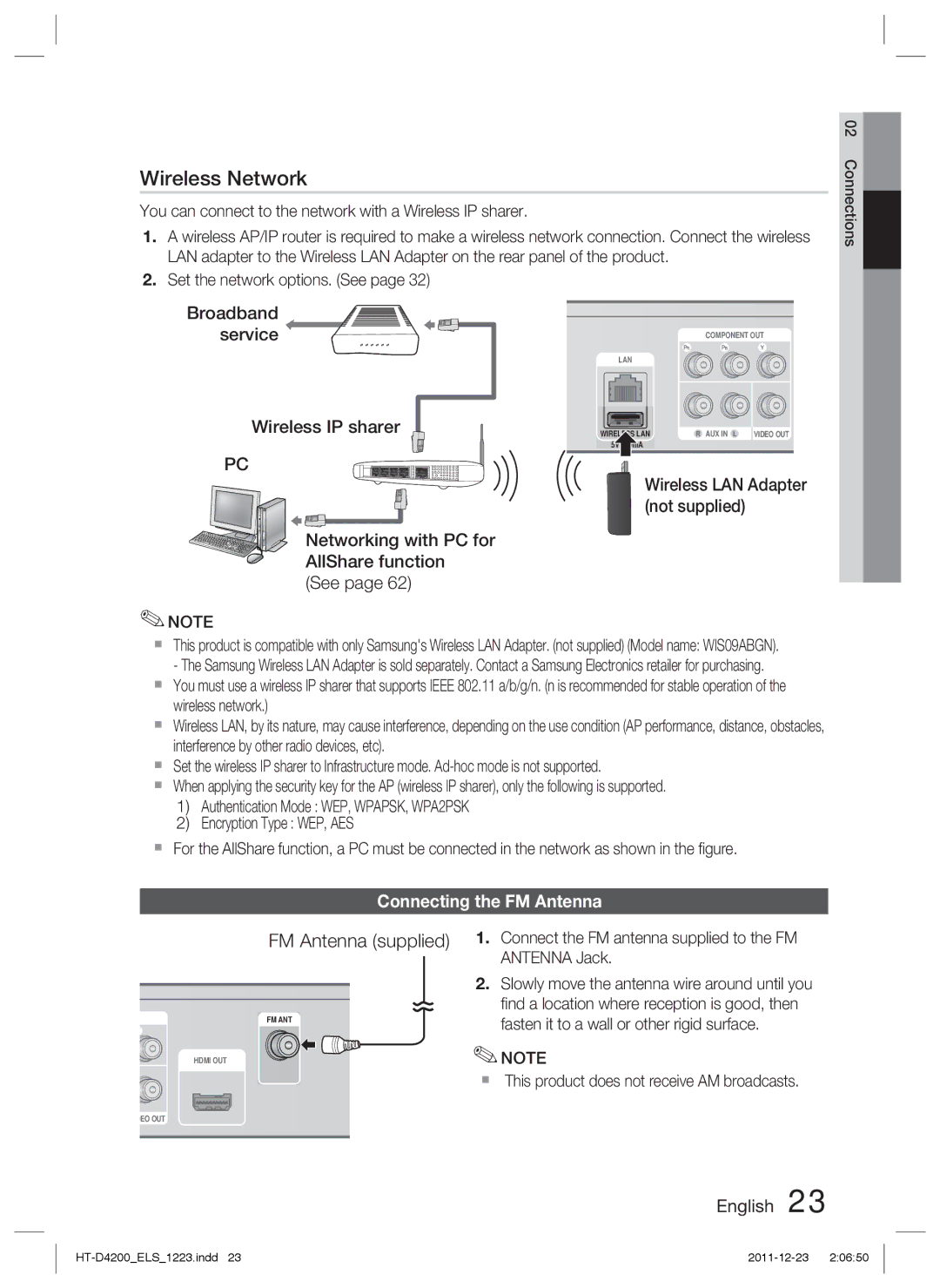 Samsung HT-D4200/XE, HT-D4200/XN manual FM Antenna supplied, Connecting the FM Antenna, Wireless LAN Adapter not supplied 