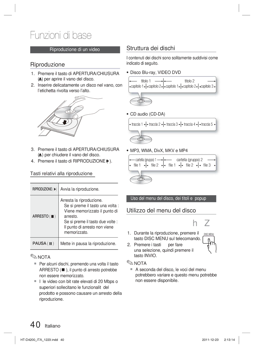 Samsung HT-D4200/XN, HT-D4200/EN manual Funzioni di base, Riproduzione, Struttura dei dischi, Utilizzo del menu del disco 