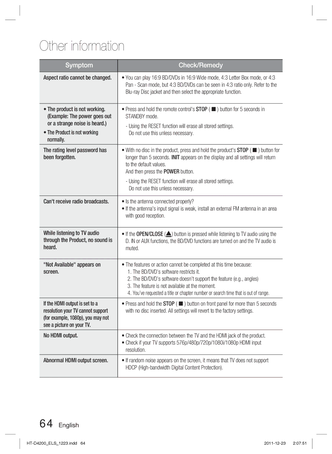 Samsung HT-D4200/XN manual Product is not working, Standby mode, Using the Reset function will erase all stored settings 