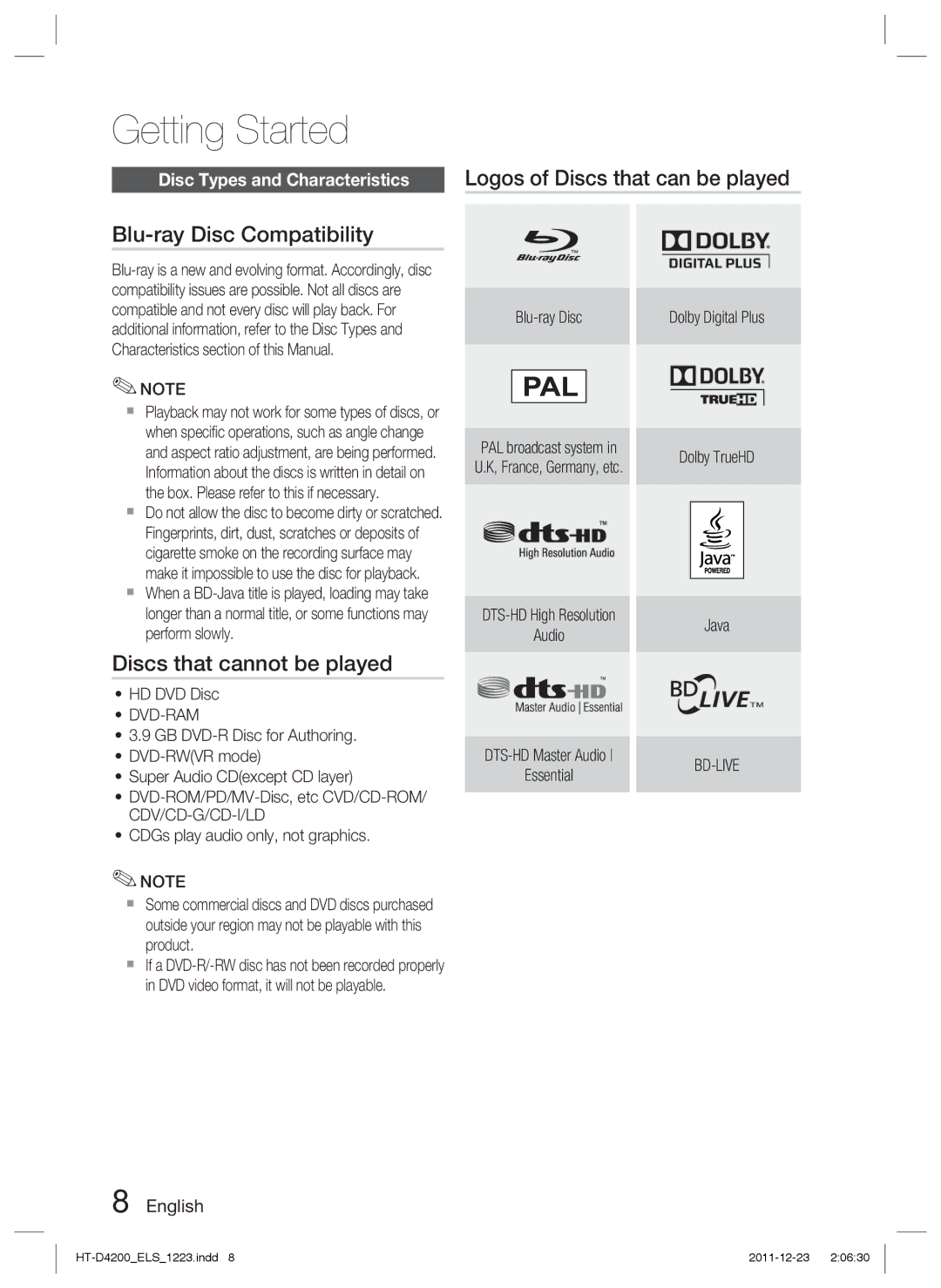 Samsung HT-D4200/XN, HT-D4200/EN, HT-D4200/ZF manual Discs that cannot be played, HD DVD Disc, Dvd-Ram, Blu-ray Disc, Bd-Live 