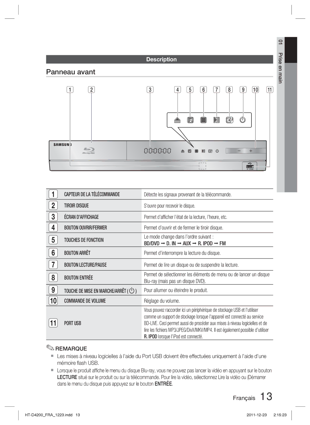 Samsung HT-D4200/EN, HT-D4200/XN, HT-D4200/ZF, HT-D4200/XE manual Panneau avant 