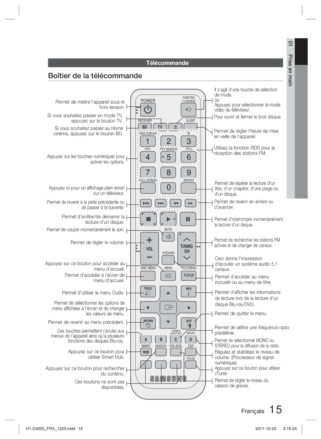 Samsung HT-D4200/XE, HT-D4200/XN, HT-D4200/EN, HT-D4200/ZF manual Boîtier de la télécommande, Télécommande 