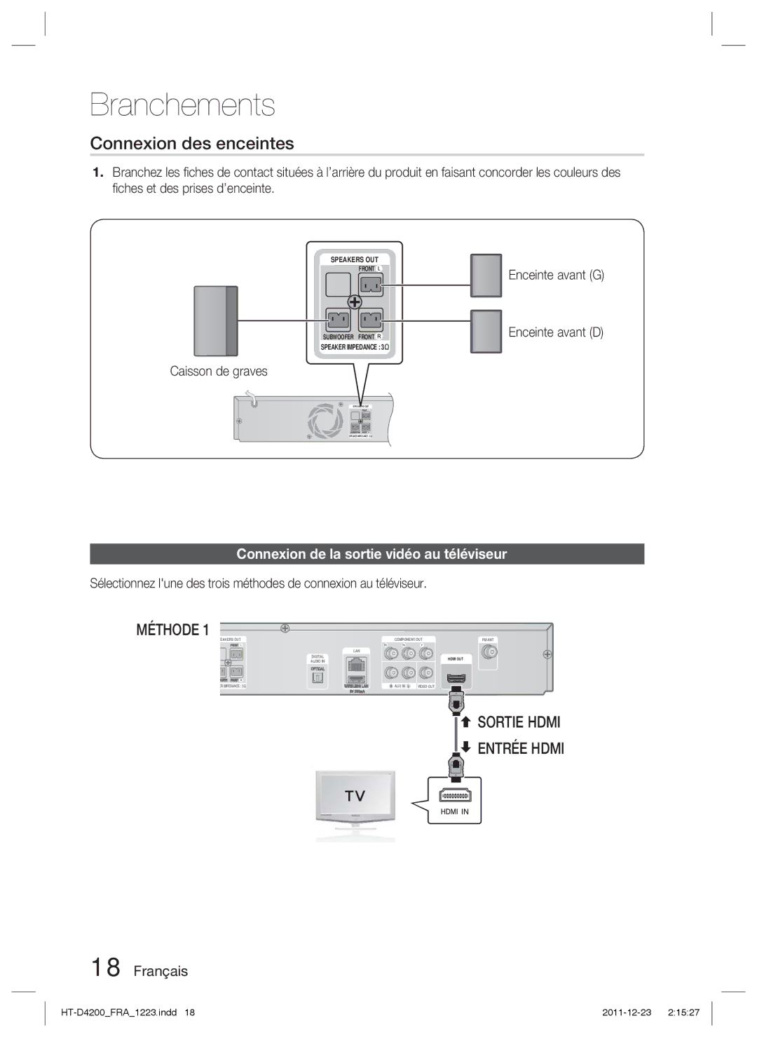 Samsung HT-D4200/ZF, HT-D4200/XN, HT-D4200/EN manual Connexion des enceintes, Connexion de la sortie vidéo au téléviseur 