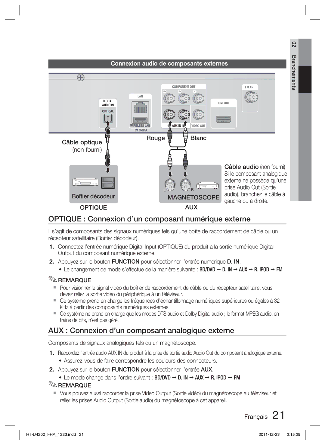 Samsung HT-D4200/EN Optique Connexion d’un composant numérique externe, AUX Connexion d’un composant analogique externe 