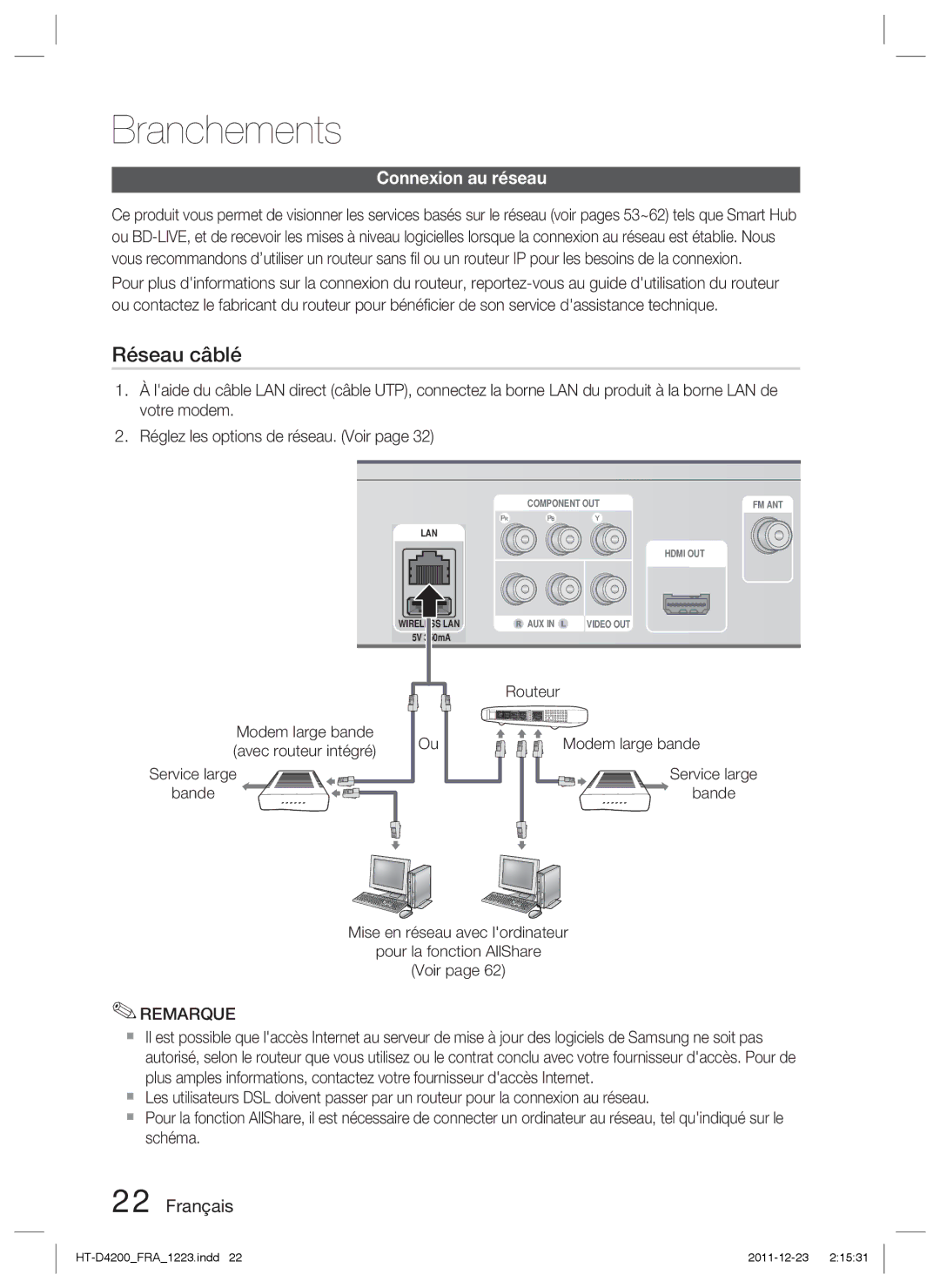 Samsung HT-D4200/ZF, HT-D4200/XN manual Connexion au réseau, Service large Bande, Modem large bande Avec routeur intégré 