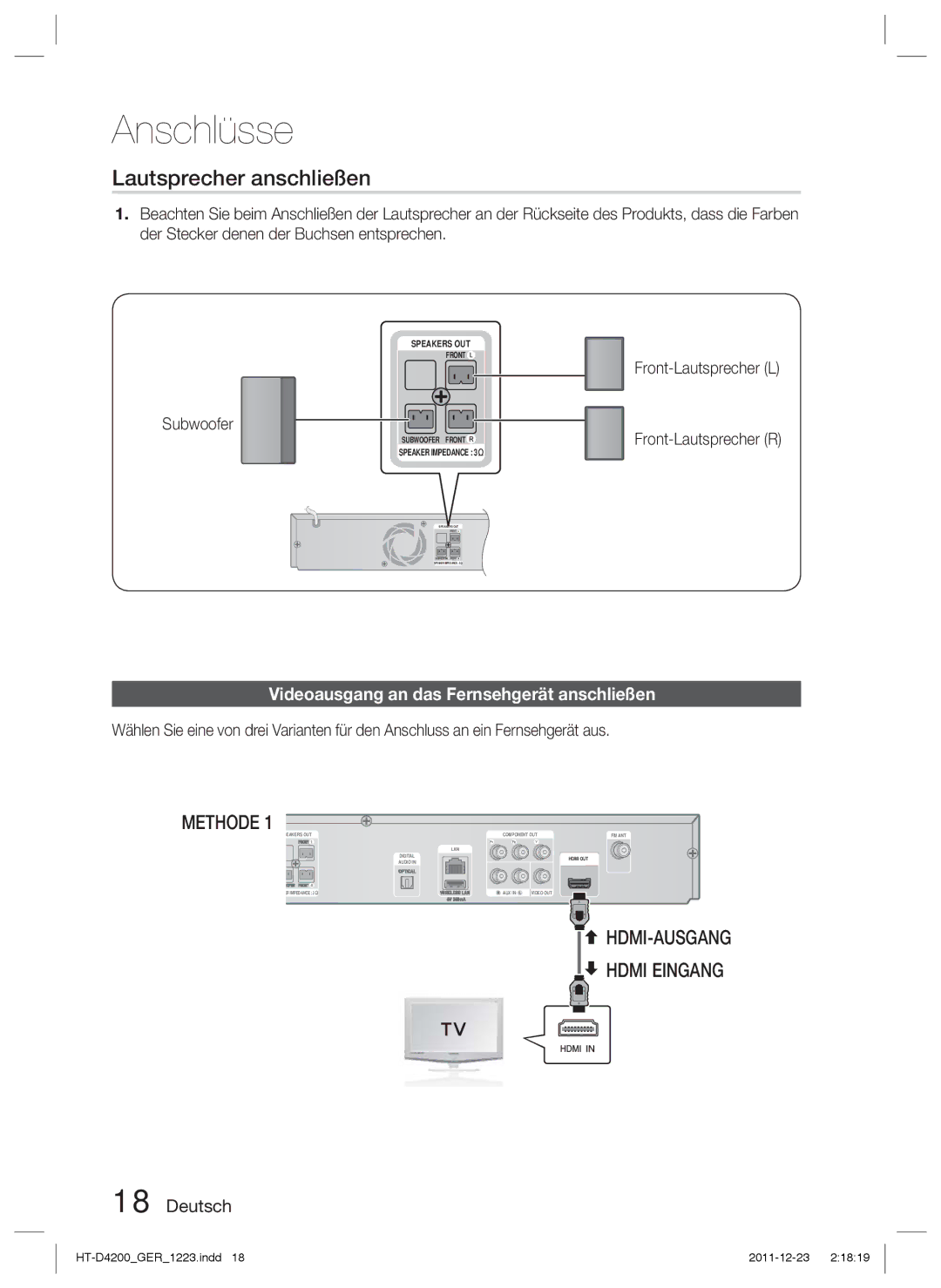 Samsung HT-D4200/EN, HT-D4200/XN, HT-D4200/ZF manual Lautsprecher anschließen, Videoausgang an das Fernsehgerät anschließen 