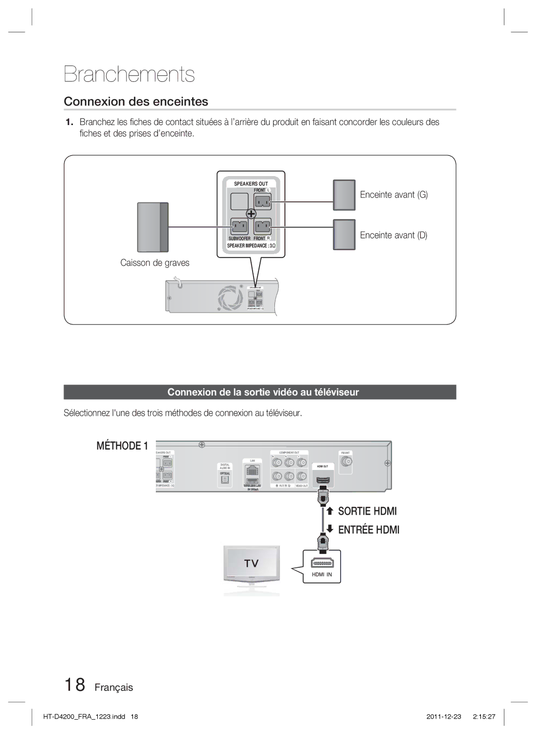 Samsung HT-D4200/XN, HT-D4200/EN, HT-D4200/ZF manual Connexion des enceintes, Connexion de la sortie vidéo au téléviseur 