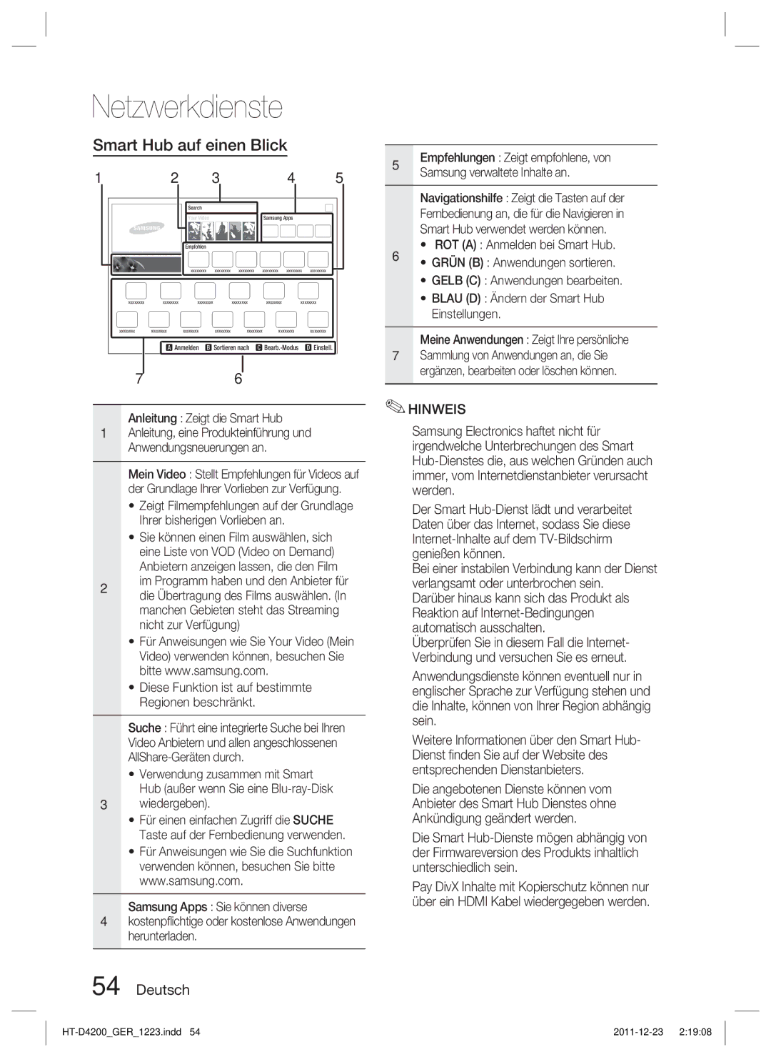 Samsung HT-D4200/EN, HT-D4200/XN, HT-D4200/ZF manual Smart Hub auf einen Blick, Anleitung Zeigt die Smart Hub, Wiedergeben 