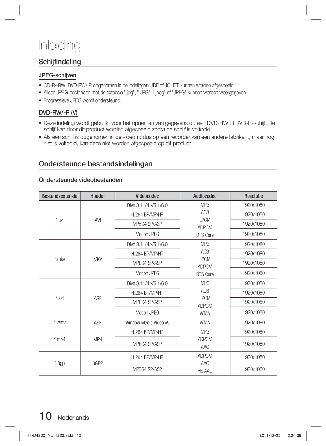 Samsung HT-D4200/XN manual Schijﬁndeling, Ondersteunde bestandsindelingen, JPEG-schijven, Ondersteunde videobestanden 