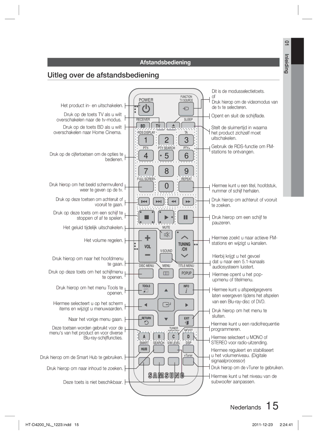 Samsung HT-D4200/ZF, HT-D4200/XN, HT-D4200/EN manual Uitleg over de afstandsbediening, Afstandsbediening 