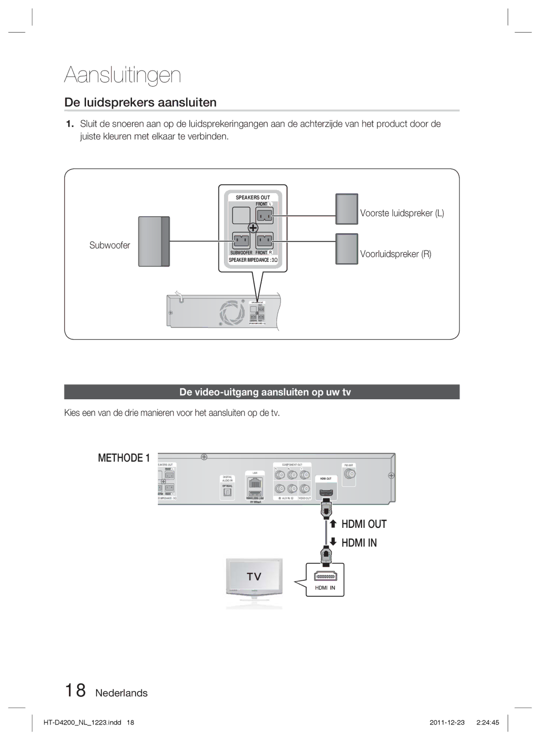 Samsung HT-D4200/ZF, HT-D4200/XN, HT-D4200/EN De luidsprekers aansluiten, De video-uitgang aansluiten op uw tv, Subwoofer 