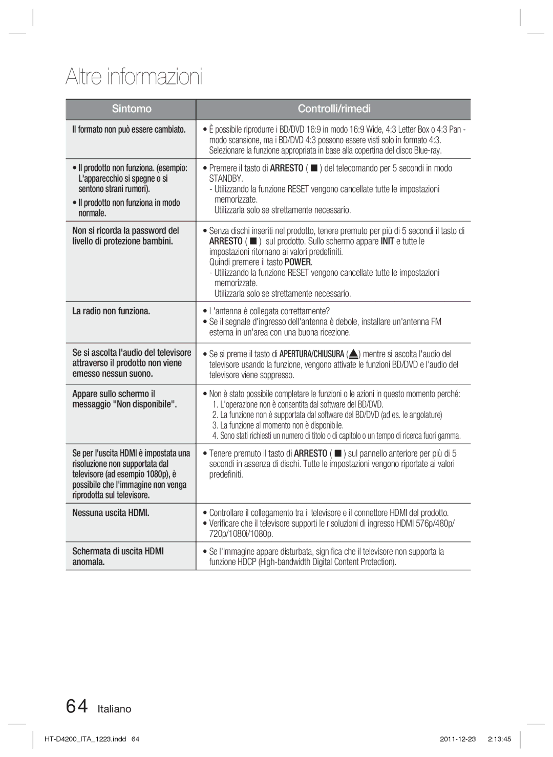 Samsung HT-D4200/ZF manual Standby, Arresto 