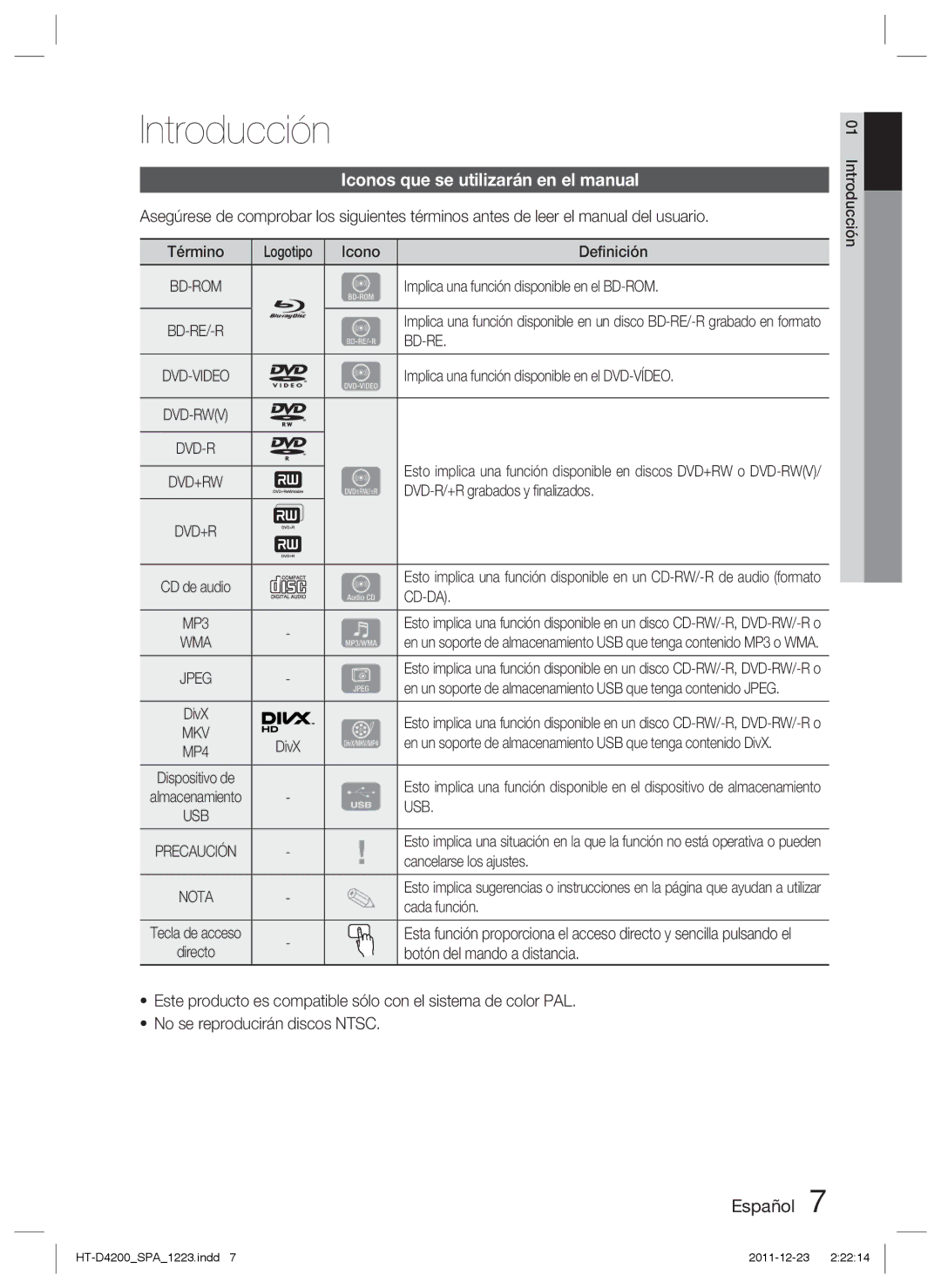 Samsung HT-D4200/ZF Introducción, Iconos que se utilizarán en el manual 