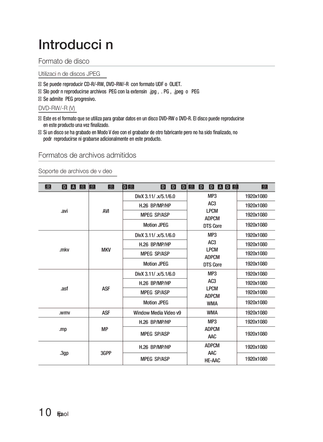 Samsung HT-D4200/ZF manual Formato de disco, Formatos de archivos admitidos, Utilización de discos Jpeg 