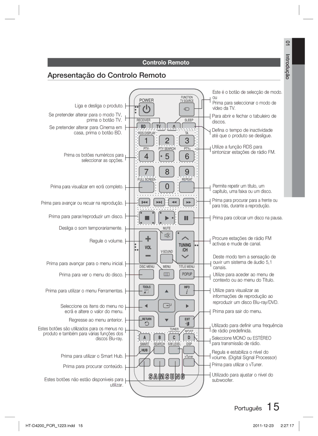 Samsung HT-D4200/ZF manual Apresentação do Controlo Remoto 