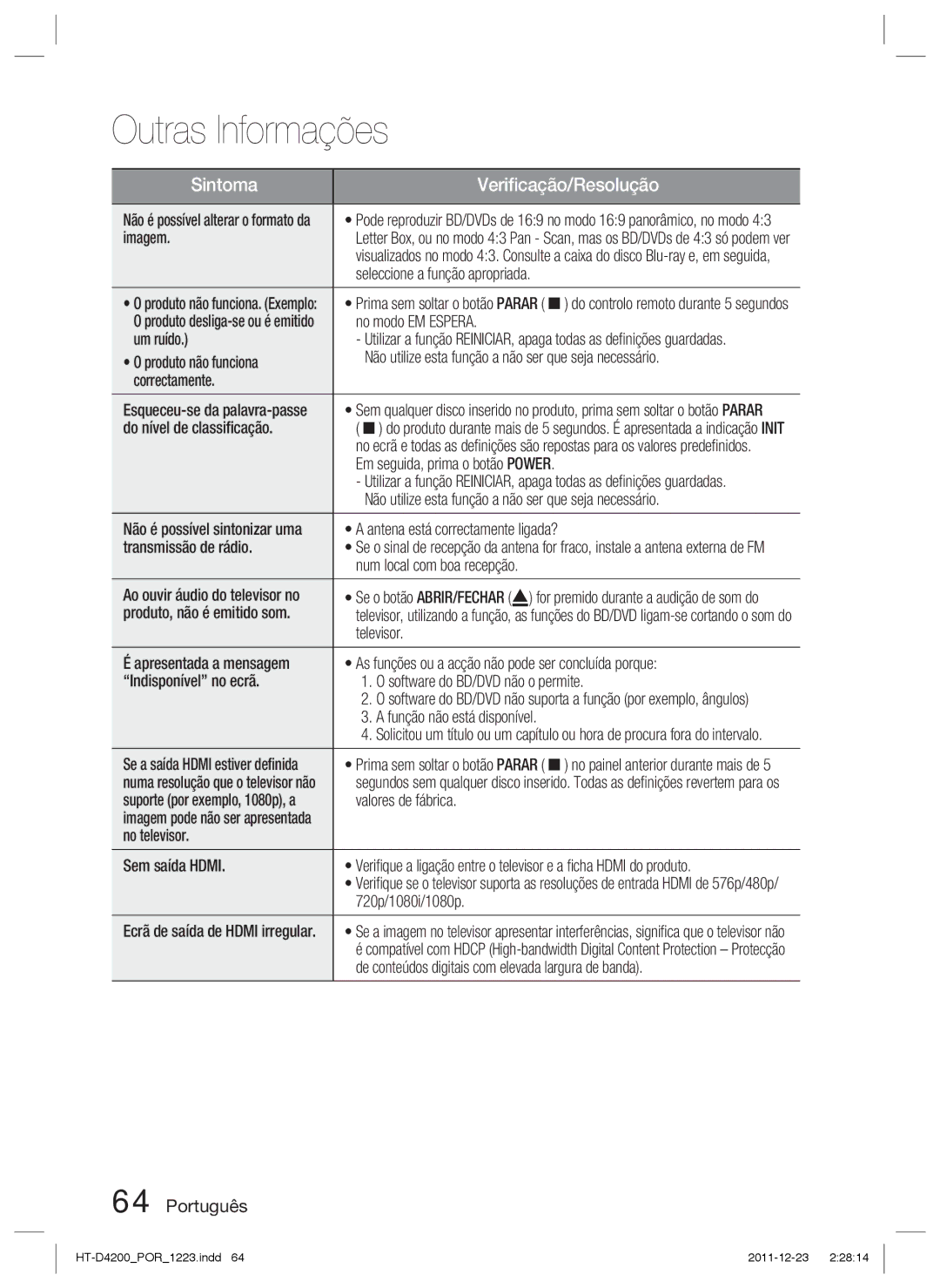 Samsung HT-D4200/ZF manual Imagem, Seleccione a função apropriada, No modo EM Espera, Um ruído, Do nível de classiﬁcação 