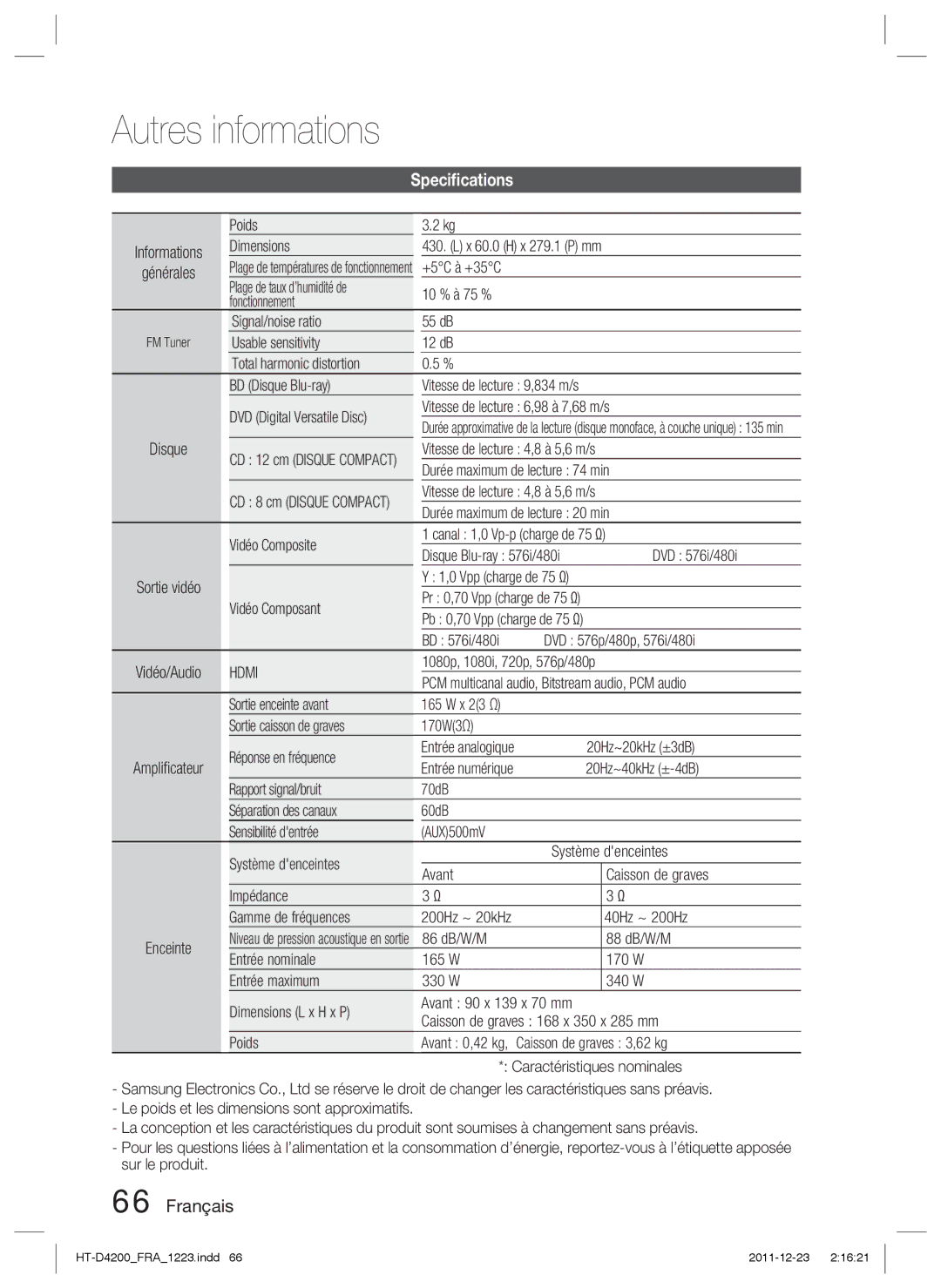 Samsung HT-D4200/ZF manual Speciﬁcations, Informations Générales, 40Hz ~ 200Hz, Enceinte 