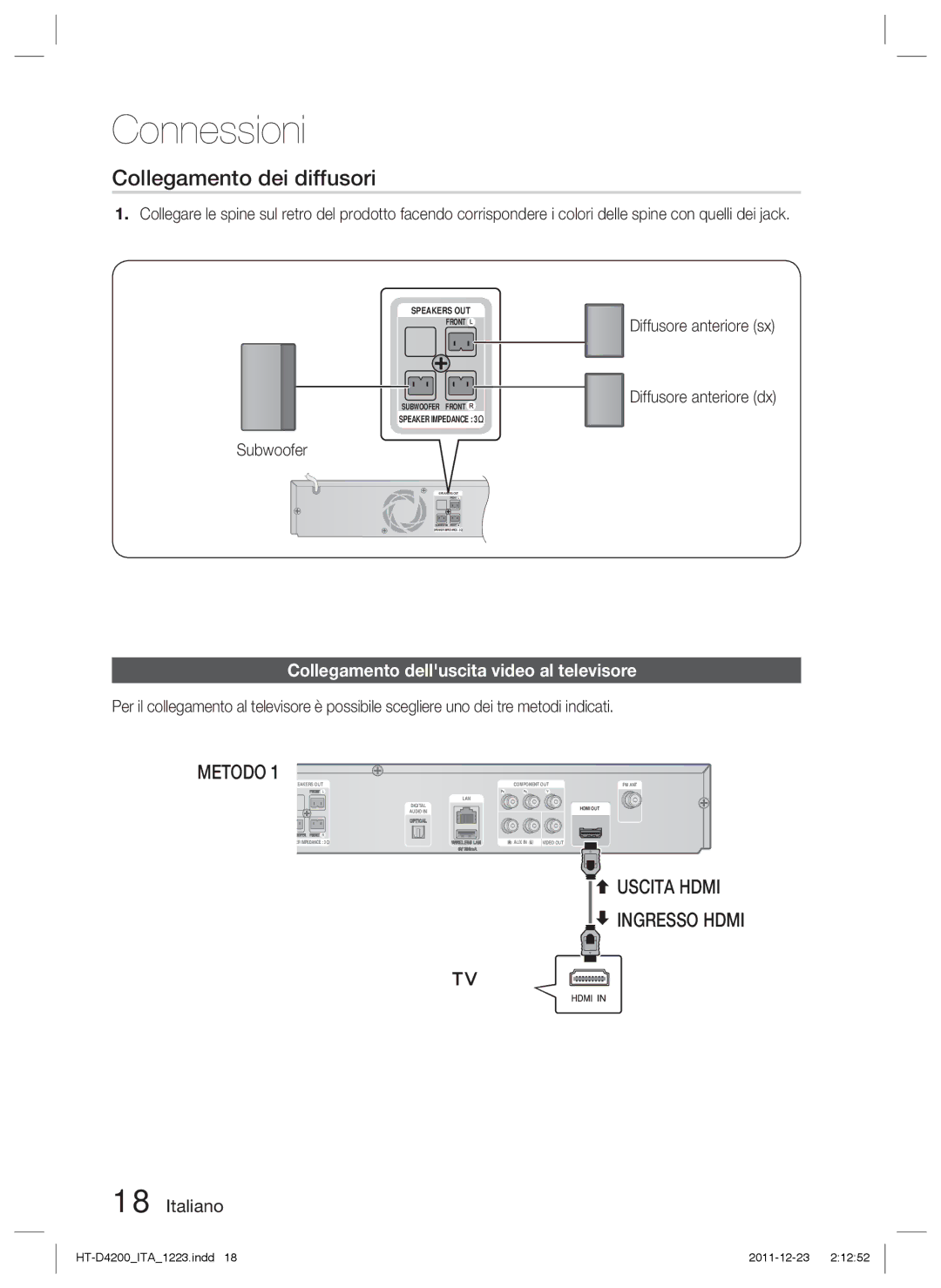 Samsung HT-D4200/ZF manual Collegamento dei diffusori, Collegamento delluscita video al televisore 