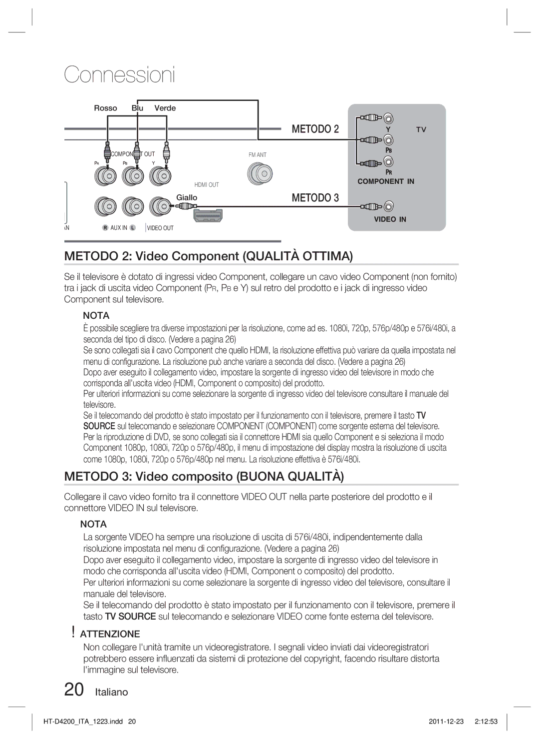 Samsung HT-D4200/ZF manual Metodo 2 Video Component Qualità Ottima, Metodo 3 Video composito Buona Qualità, Rosso Blu Verde 