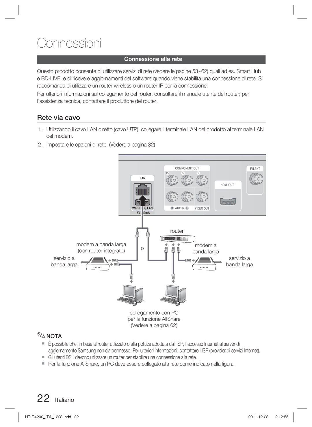 Samsung HT-D4200/ZF manual Connessione alla rete, Servizio a Banda larga, Router Modem a Banda larga Servizio a banda larga 