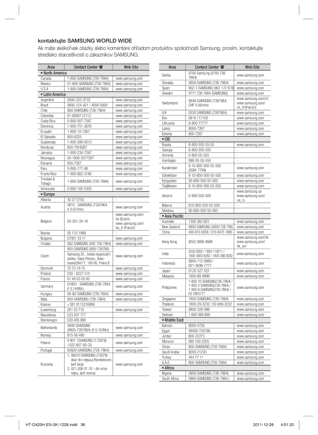 Samsung HT-D423H/EN, HT-D423H/XE manual ` Cis 