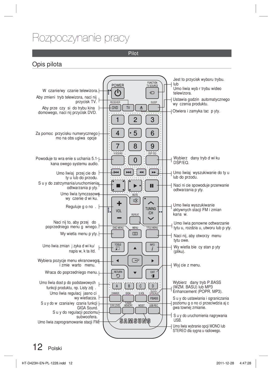 Samsung HT-D423H/EN, HT-D423H/XE manual Opis pilota, Pilot 