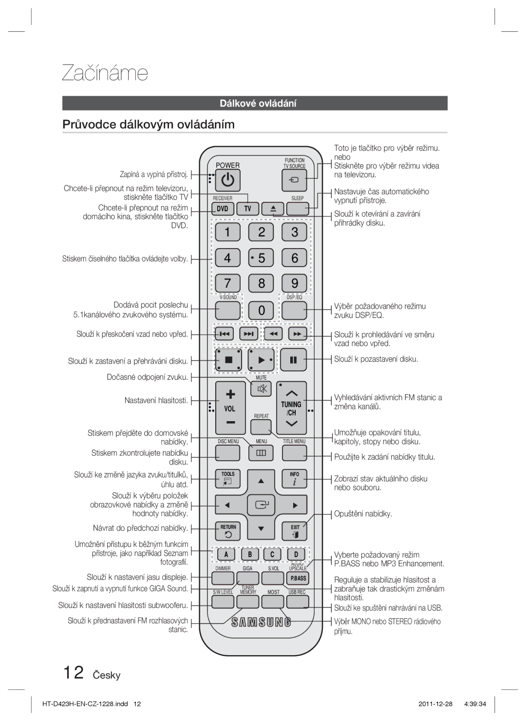 Samsung HT-D423H/XE Toto je tlačítko pro výběr režimu, Nebo, Stiskněte pro výběr režimu videa, Na televizoru, Nabídky 