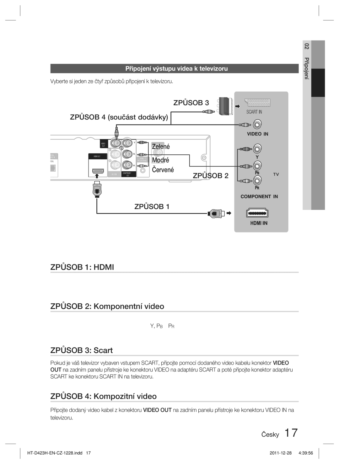 Samsung HT-D423H/EN, HT-D423H/XE manual Způsob 1 Hdmi, Způsob 2 Komponentní video, Způsob 3 Scart, Způsob 4 Kompozitní video 