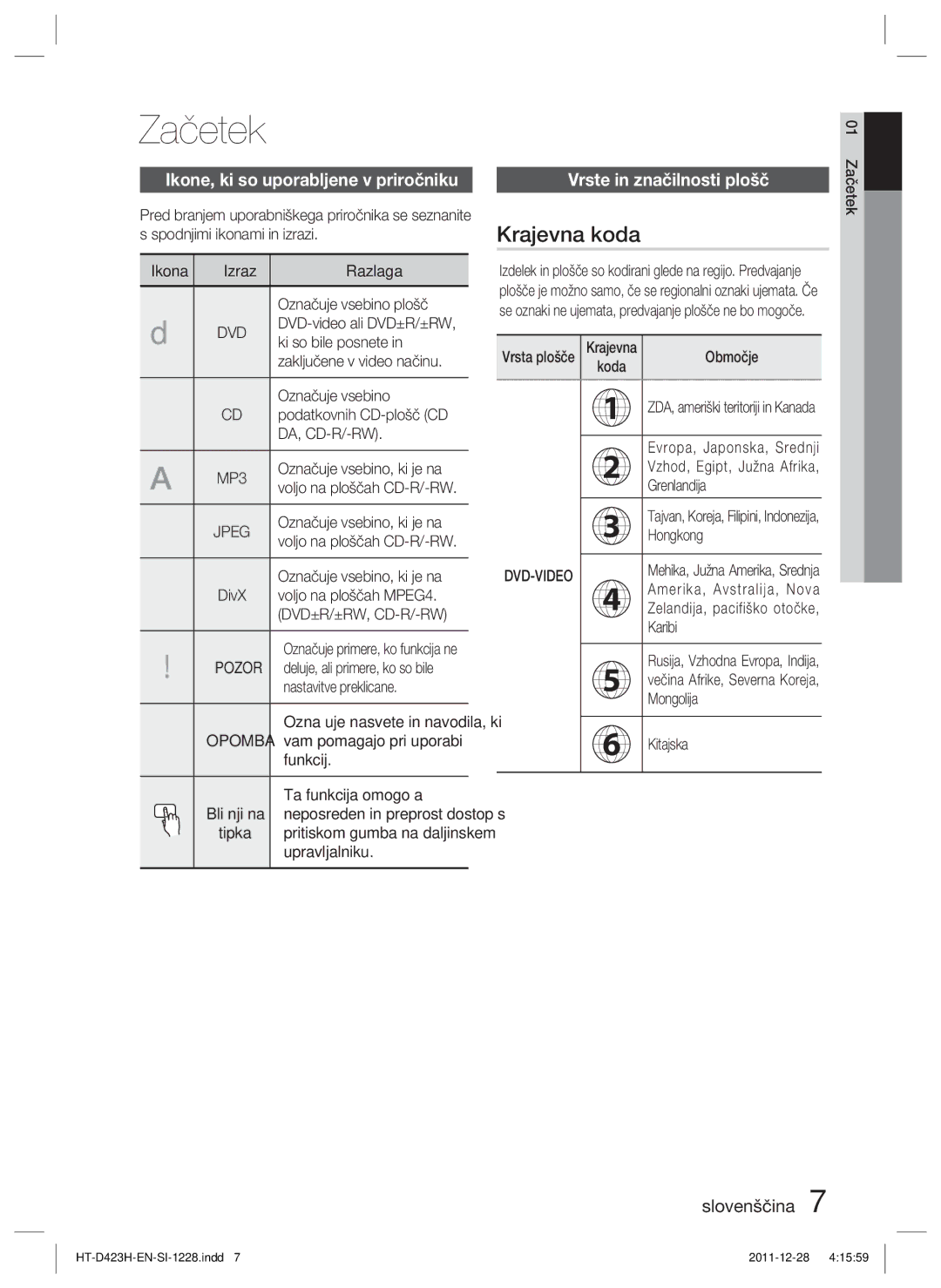 Samsung HT-D423H/XE manual Začetek, Krajevna koda, Ikone, ki so uporabljene v priročniku, Vrste in značilnosti plošč, Dvd 