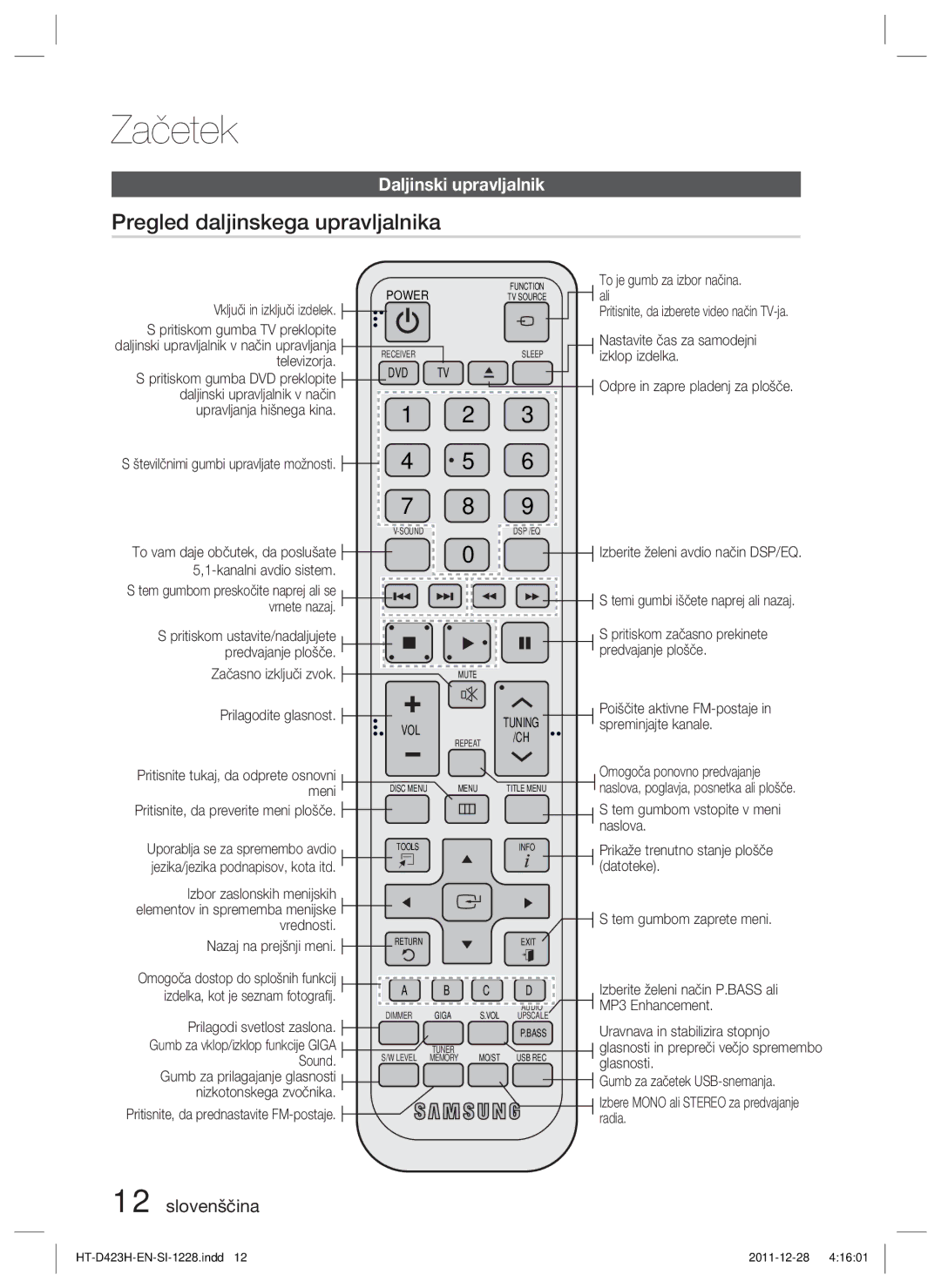 Samsung HT-D423H/EN, HT-D423H/XE manual Pregled daljinskega upravljalnika, Daljinski upravljalnik 