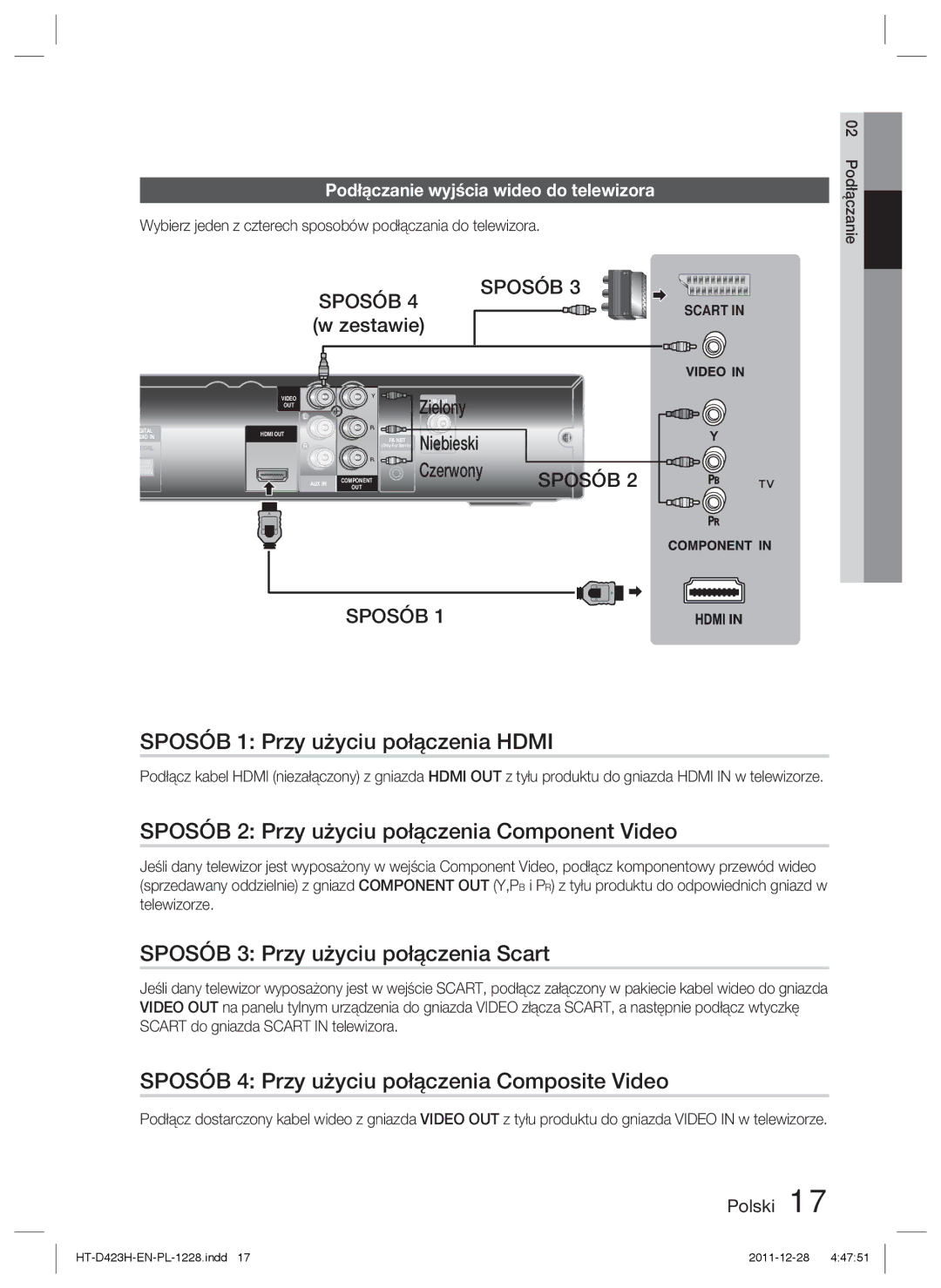 Samsung HT-D423H/XE, HT-D423H/EN Sposób 1 Przy użyciu połączenia Hdmi, Sposób 2 Przy użyciu połączenia Component Video 