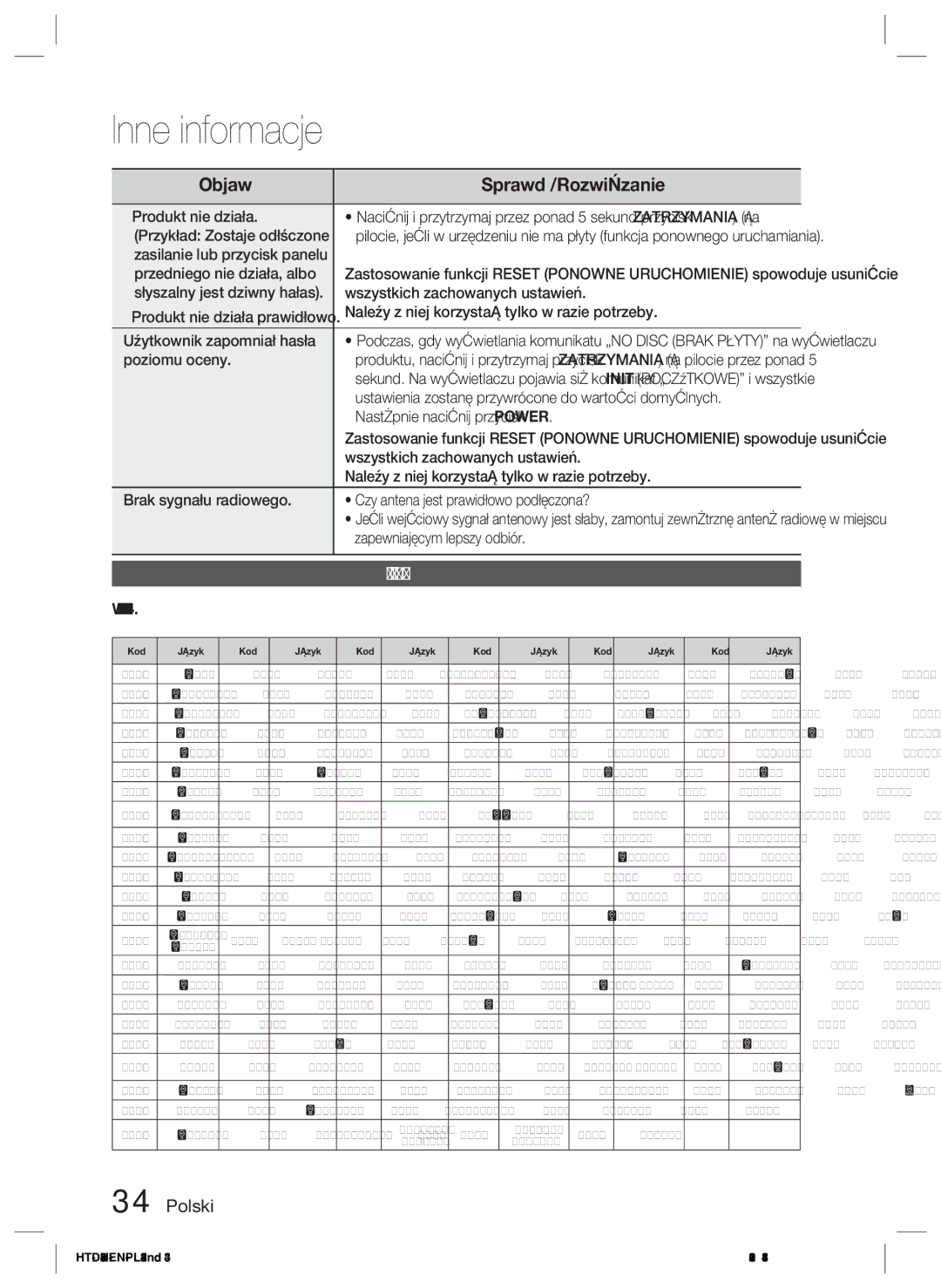 Samsung HT-D423H/EN, HT-D423H/XE manual Lista kodów języków 