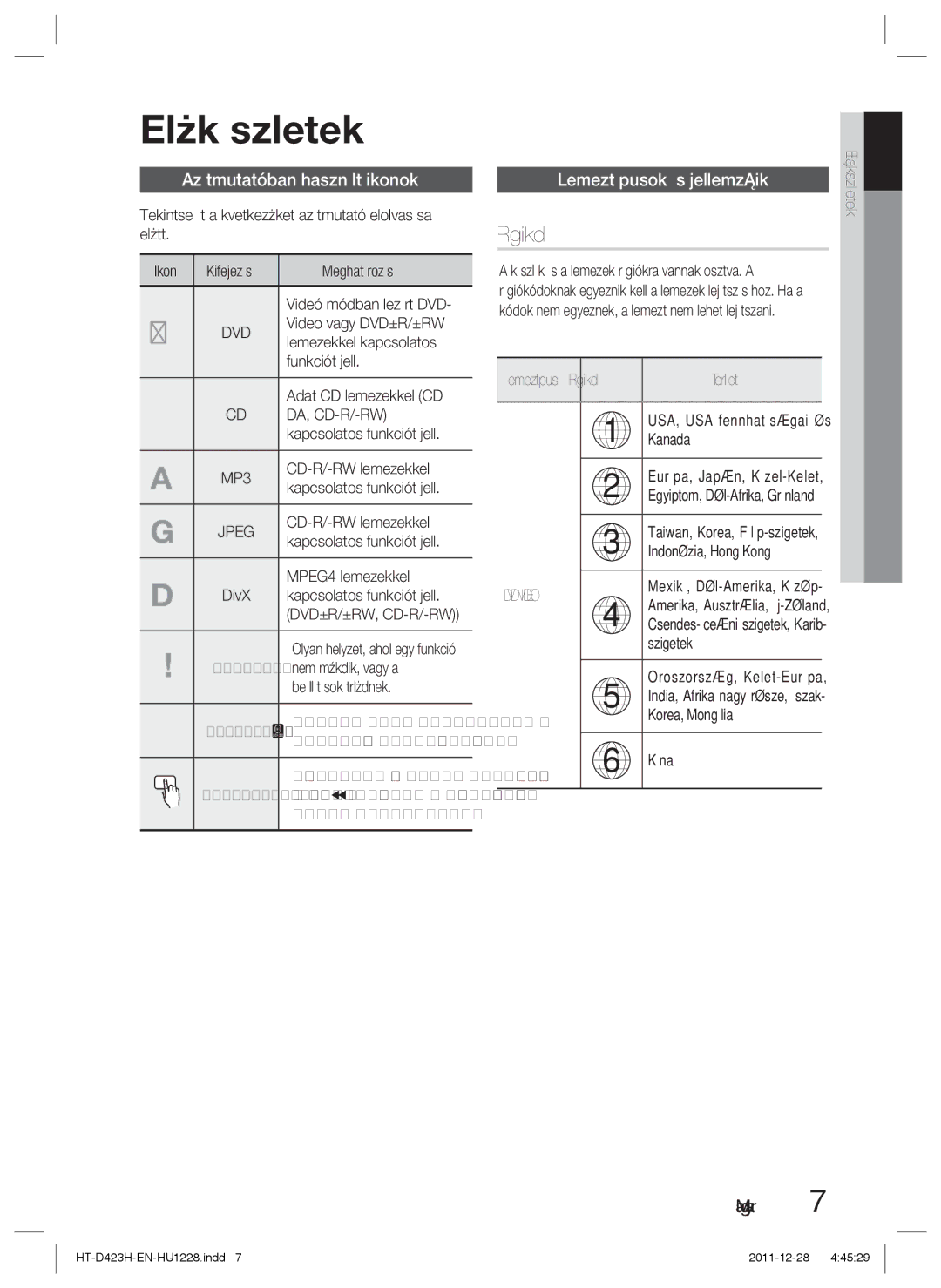 Samsung HT-D423H/EN, HT-D423H/XE manual Előkészületek, Régiókód, Az útmutatóban használt ikonok, Lemeztípusok és jellemzőik 