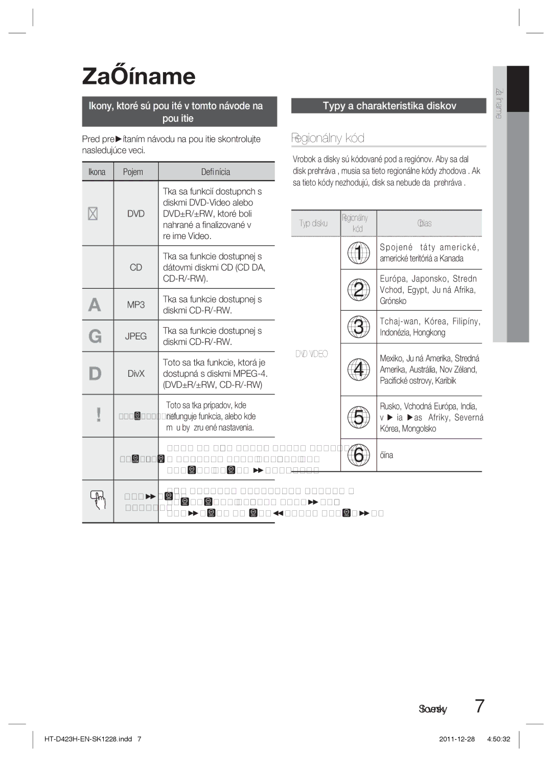 Samsung HT-D423H/XE, HT-D423H/EN manual Začíname, Regionálny kód, Ikony, ktoré sú použité v tomto návode na Použitie 