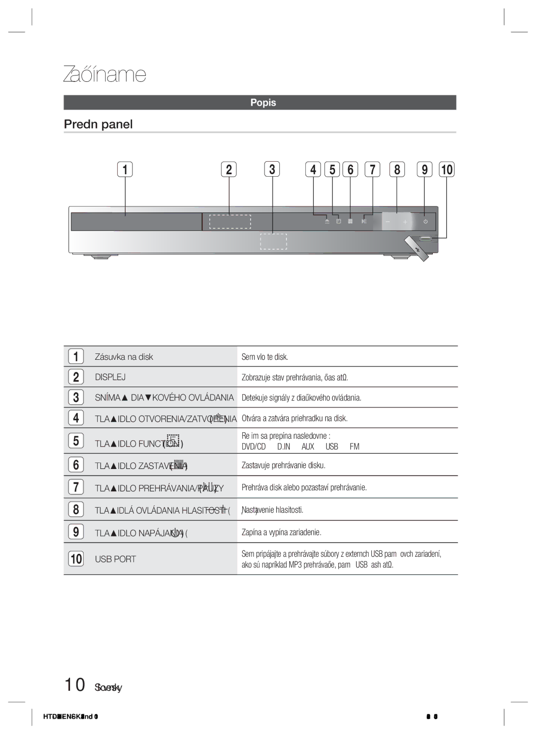 Samsung HT-D423H/EN, HT-D423H/XE manual Predný panel, Popis, Displej 